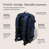 A navy blue backpack with straps and zippers, shown from the back with callout labels describing features such as padded straps, a strong carry handle, a water bottle holder, and a hidden pocket. The image has a beige background and marketing text at the top.