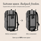 A promotional comparison graphic showing the same gray backpack from two angles labeled 'Before compression' and 'After compression' with text reading 'Suitcase space. Backpack freedom.
