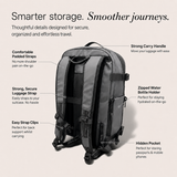 An gray backpack shown on a beige background with callout text highlighting features such as padded straps, a carry handle, luggage strap, water bottle holder, and hidden pocket.