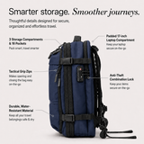 A navy blue backpack with straps and zippers, shown from the back with callout text describing its features like padded laptop compartment, anti-theft lock, and storage compartments on a light background.
