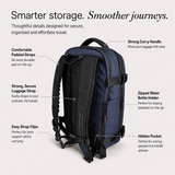 A dark blue backpack shown on a light beige background with callout text labels highlighting features such as a strong carry handle, padded straps, secure luggage strap, water bottle holder, and hidden pocket.