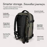 An olive green backpack shown on a light beige background with callout text labels highlighting features such as padded straps, a secure luggage strap, a water bottle holder, and a hidden pocket.