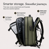 An olive green backpack shown from the back with three labeled compartments and callout lines explaining its features, on a light background.