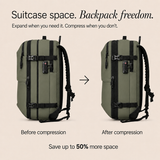 An infographic showing the expandable green backpack. The left side is labeled 'Before compression' and shows the backpack in its compressed state.